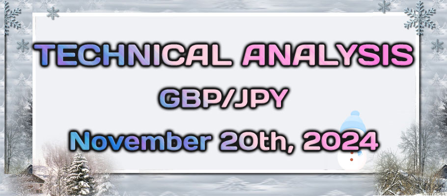 GBPJPY Could Soar From the Golden Cross Continuation Setup