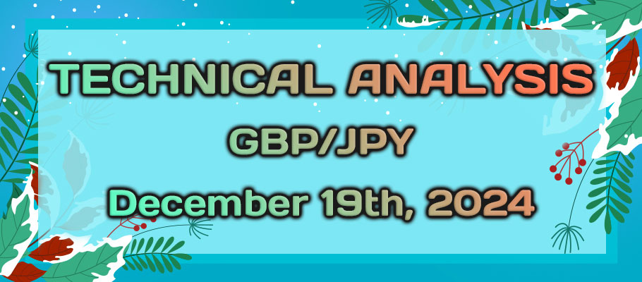 Strong Bullish GBPJPY Breakout Could Result in a Long-Term Trend Continuation