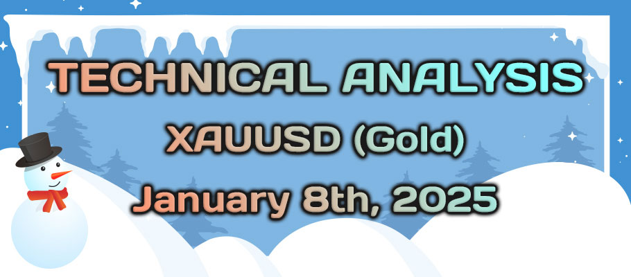 XAUUSD (Gold) Awaits a Valid Reason to Revisit the All-Time High Level