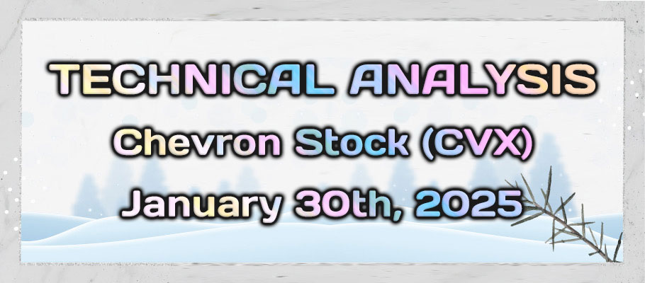 Chevron Stock (CVX) Awaits the Intraday Confirmation Before Forming a Bullish Breakout