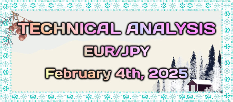 EURJPY Awaits a Deeper Recovery From the Order Building Zone