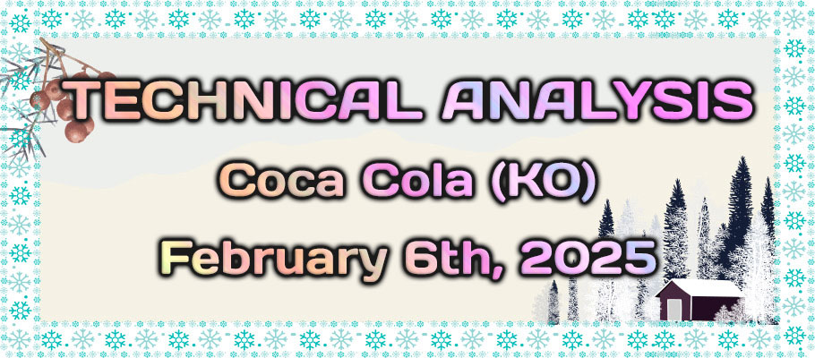 Coca Cola (KO) Bulls Could Become More Active After Overcoming Intraday Barriers