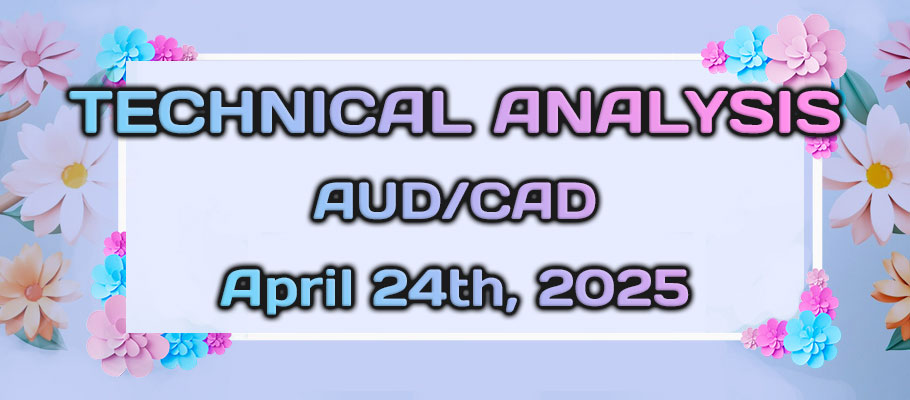 AUDCAD is Set to Aim Lower From the Dynamic 50-Day EMA Level