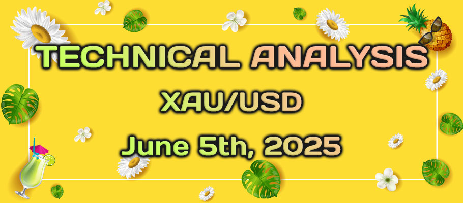 XAUUSD (Gold) is Aimed to Move Beyond the $3500 Psychological Line