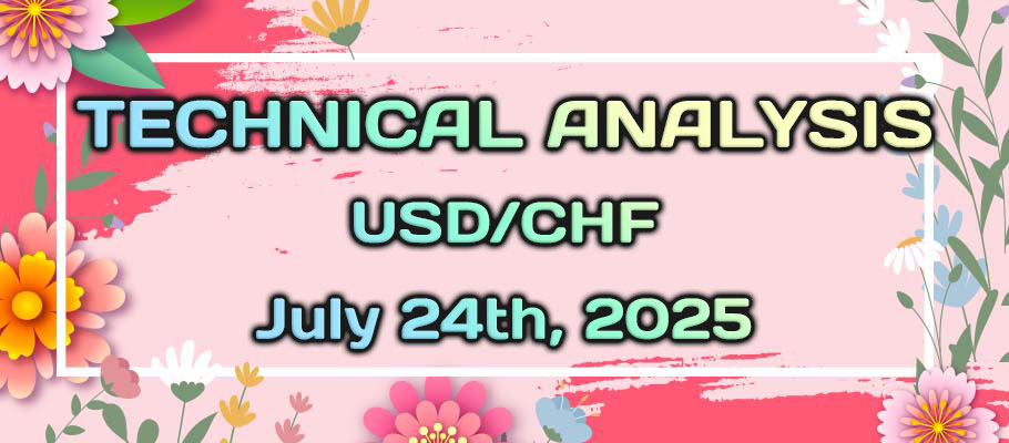 USDCHF Shows No Signs of Reversal From the Multi-Year Lows