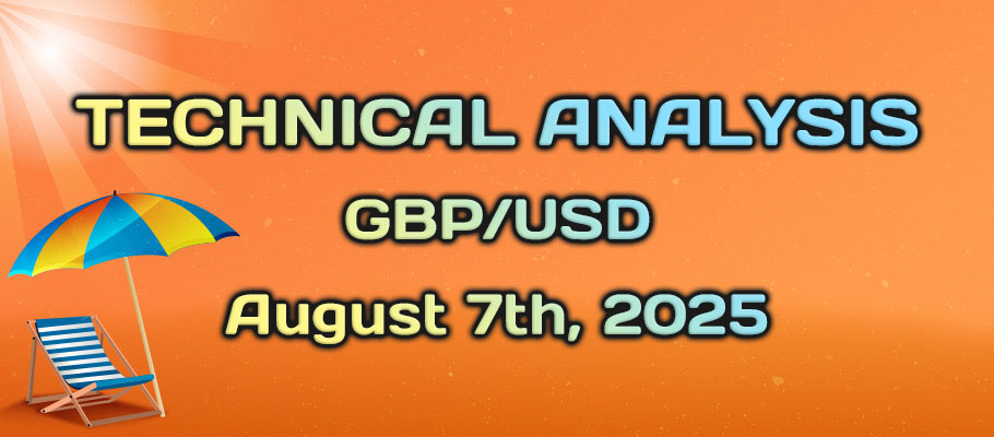 GBPUSD Could Rise as BoE Cuts Rate and Fed Uncertainty Looms