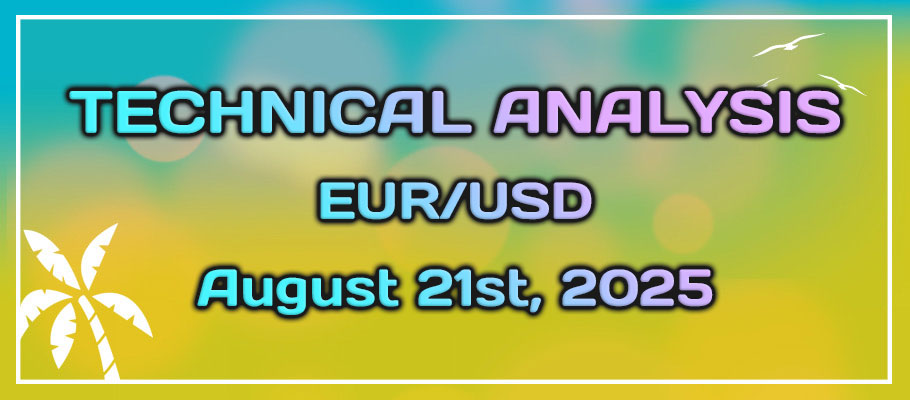EURUSD Bullish Outlook Remains Intact Above the 50-Day EMA