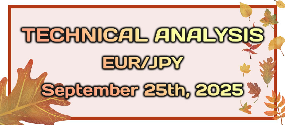 EURJPY Rising Wedge Suggests Short-Term Weakness
