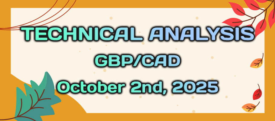 GBPCAD Bulls Look Solid Amid UK Policy Concerns and Canada's PMI Slump