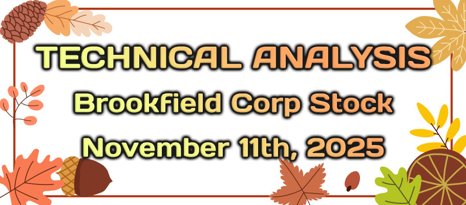 Brookfield Corp (BN) Stock Poised for Rally With Strong Fundamental Support