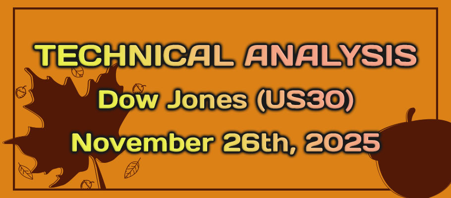 Dow Jones (US30) Anticipates a Recovery on Rising Fed Rate-Cut Possibilities