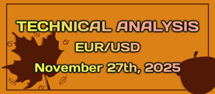 EURUSD Expects a Bullish Continuation From Mixed Data and ECB Caution