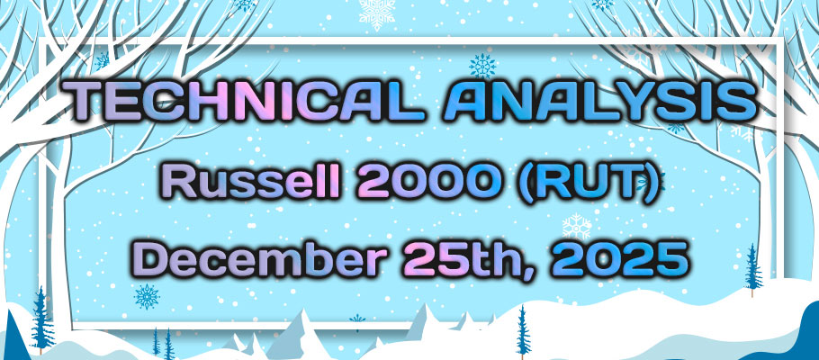 Russell 2000 (RUT) Strengthens as Rate-Cut Hopes and Growth Trends Align