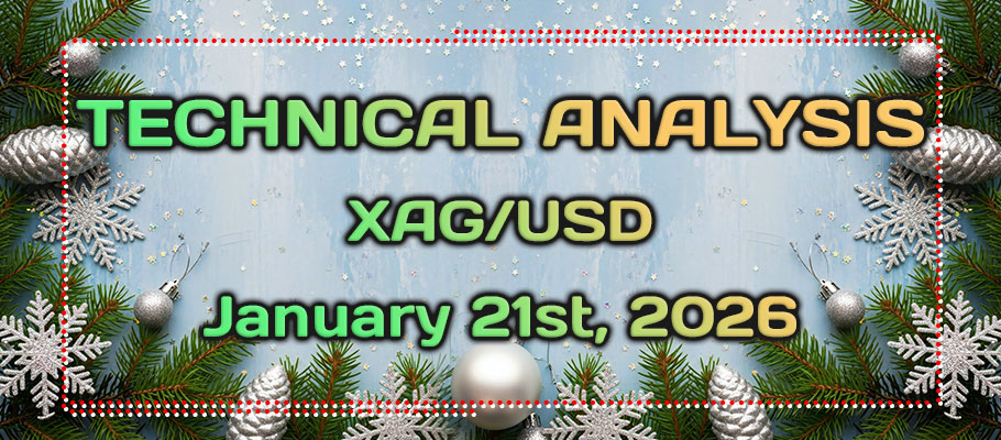 XAGUSD (Silver) Strengthens to All Time High on Trade Tensions and Global Debt Market Stress