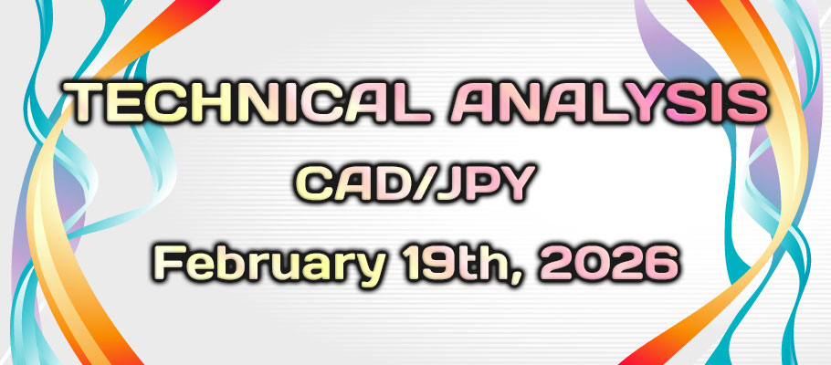 CADJPY Bulls Remain Active Above Key SMA as Momentum Stays Positive