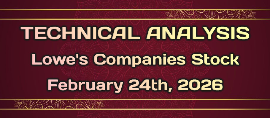 Lowe's Companies Stock (LOW) Awaits a Dip to $250 for a Bullish Entry