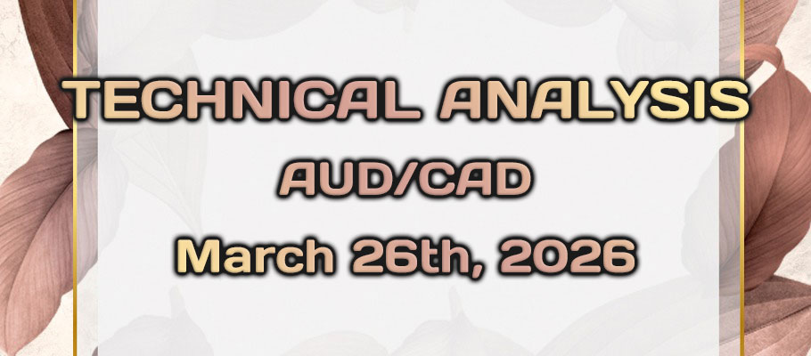 AUDCAD Shows Signs of Distribution Near Multi-Year High