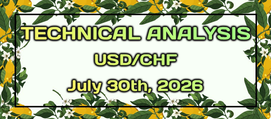 USDCHF Daily Rising Wedge Warns of a Selling Pressure
