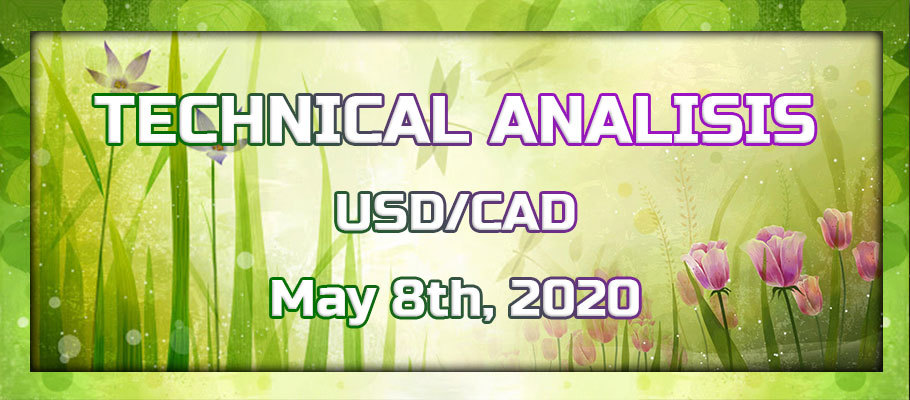 USD/CAD Range Trading Should Result in yet Another Upside Wave in the Medium Term