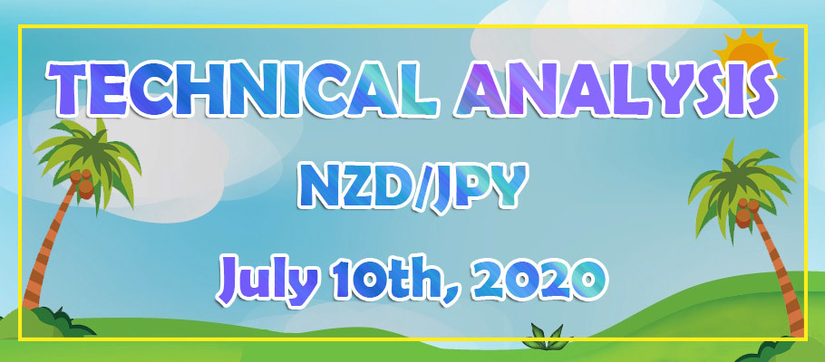 NZD/JPY is Still Correcting After the 1400 Pip Drop in the First Quarter of the Year