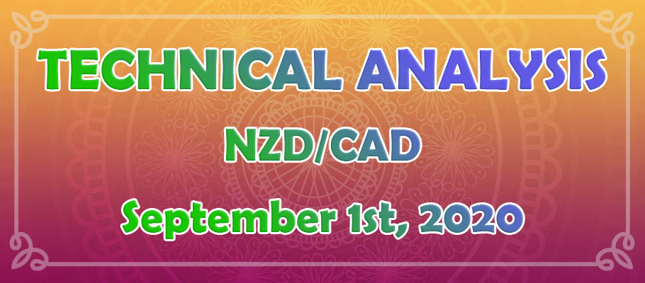 NZD/CAD Continues to Look Strong with Another 100 Pips Upside Potential in the Coming Days