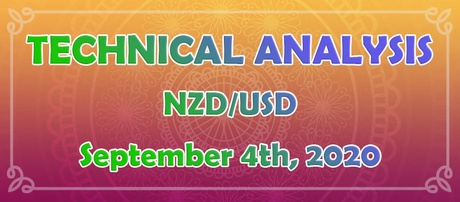 NZD/USD is Strongly Supported by Buyers as the Price Continues to Break the Resistance Level