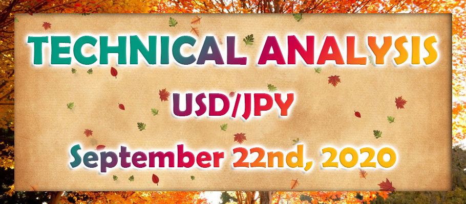 USD/JPY Major Trend Could be Changing to Bullish After the Rejection of the Key Support