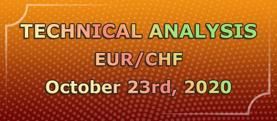 EUR/CHF ABC Correction Could Have Come to an End, Suggesting a Strong Bearish Move