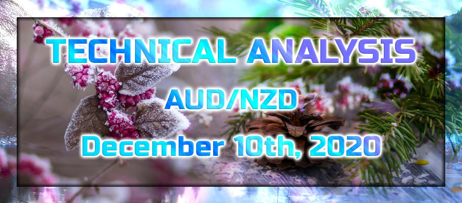 AUD/NZD Trend Reversal Seems to be Confirmed, with a 200-300 Pips Growth Potential