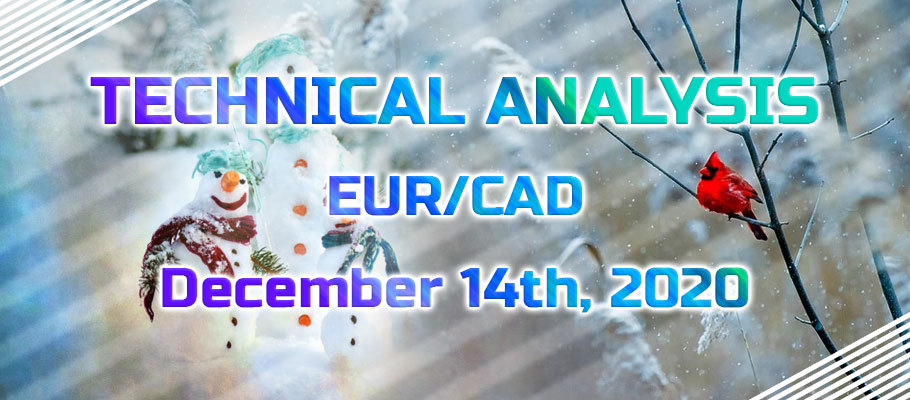 EUR/CAD 200 Pips Drop is Expected During the Next Few Weeks