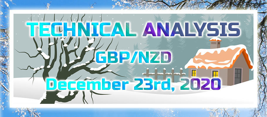 GBP/NZD Emerging Trend Reversal Might Result in a 600 Pips Growth Over the Medium Term
