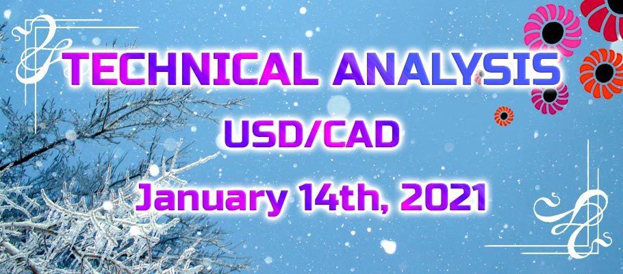 USD/CAD is Testing the Potential Bottom, Which Might Result in a Strong Pullback