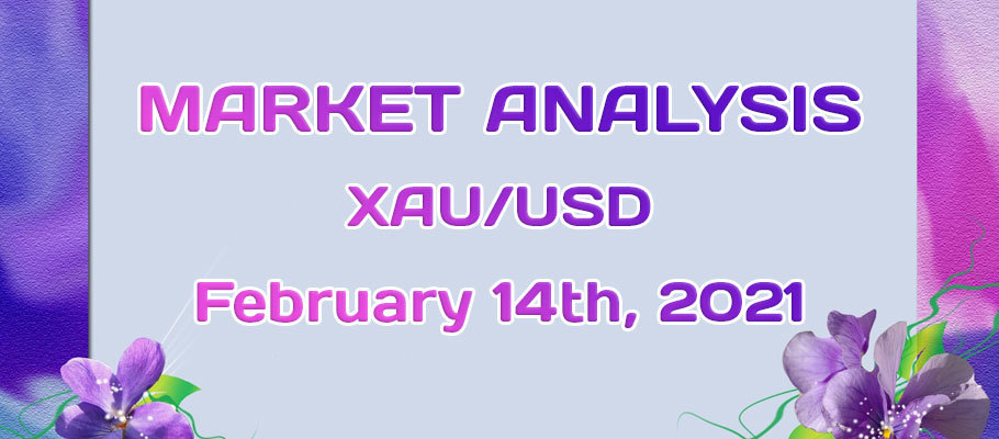 Price Outlook for XAU/USD (Gold) in the First Quarter of 2021