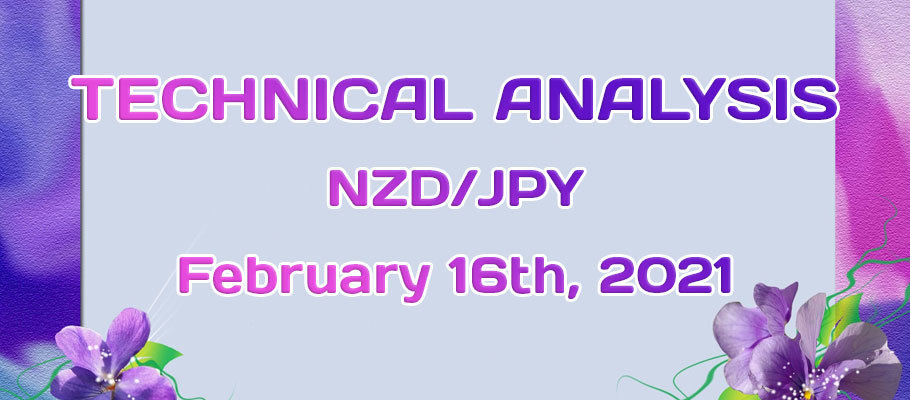 The Major Change in Trend for NZD/JPY Can Result in a Further Price Increase