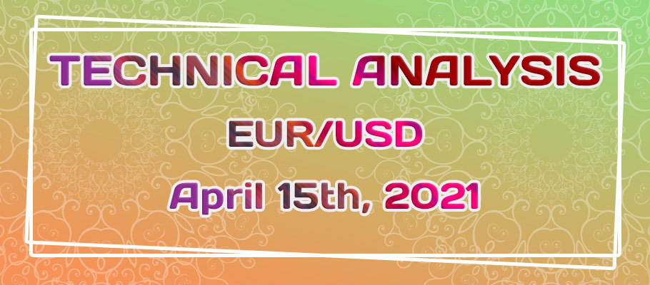 EUR/USD Bulls Require a Daily Close Above 1.1990 Level