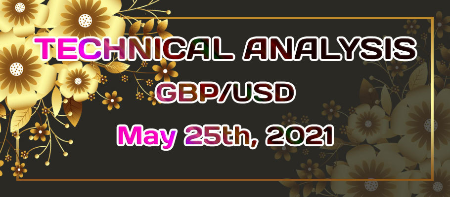 GBPUSD Became Volatile at 1.4230 Resistance Level – Sellers May Regain Momentum