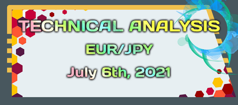 EURJPY is Moving Down From the Dynamic Resistance – How Long It May Head?