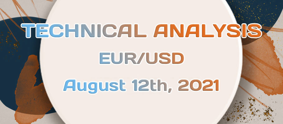 EURUSD Reached 1.1710 Key Support Level – Can Buyers Reverse the Momentum?