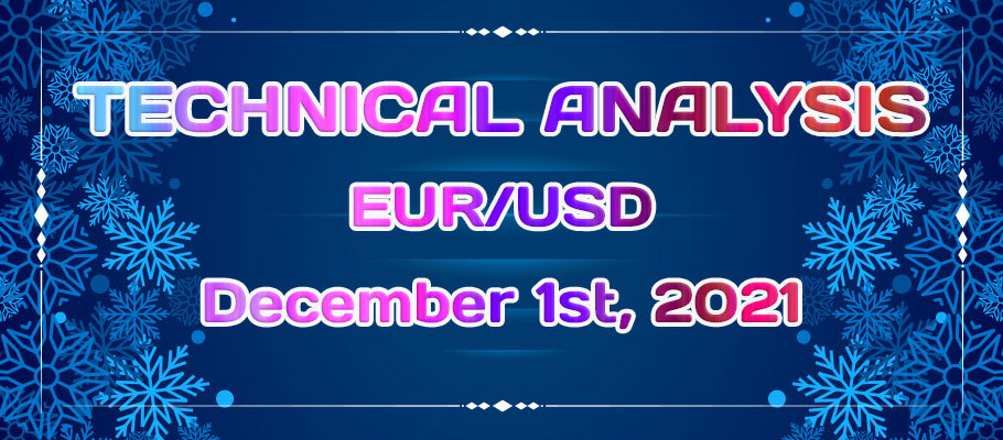 EURUSD Became Volatile Below the 1.12 Key Level – What is the Right Time to Buy?