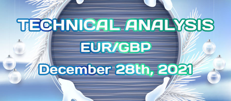 EURGBP Approaches Key Demand Zone – Where is the Buying Point?