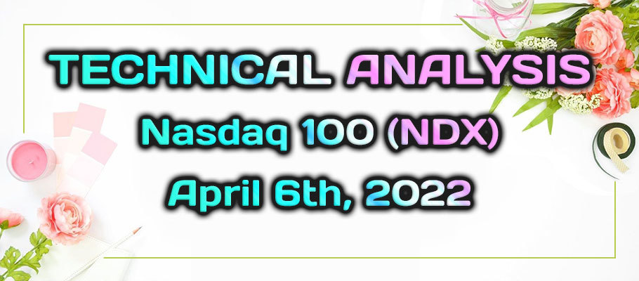 Nasdaq 100 (NDX) Formed a Double Top at 15,195.81 Level