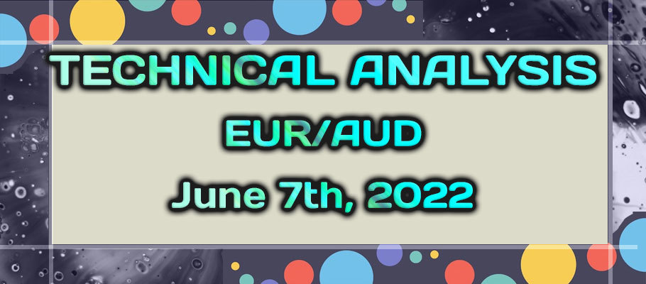 EURAUD Ascending Channel Breakout Failed to Hold Sellers’ Momentum