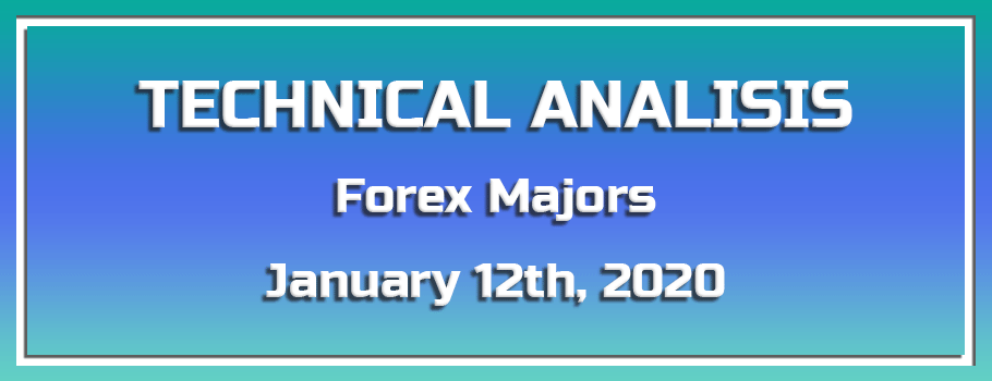 Technical Analysis of Forex Majors – January 12th, 2020