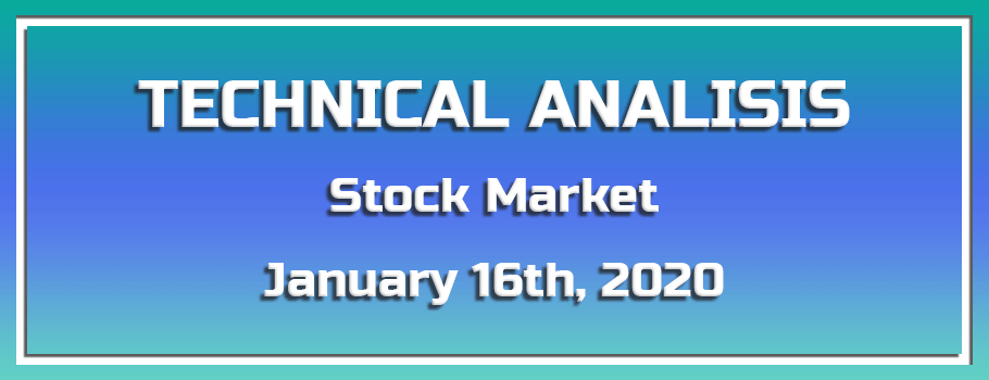 Technical Analysis of Stock Market – January 16th, 2020