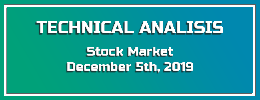 Technical Analysis of Stock Market – December 5th, 2019