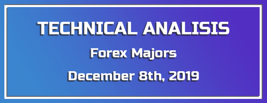 Technical Analysis of Forex Majors – December 8th, 2019