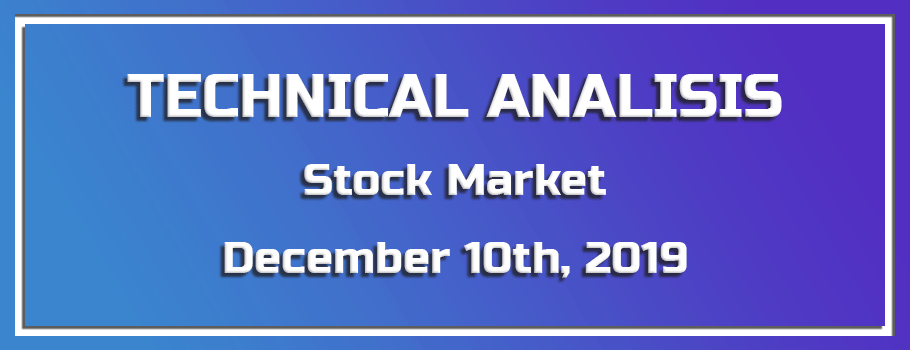 Technical Analysis of Stock Market – December 10th, 2019