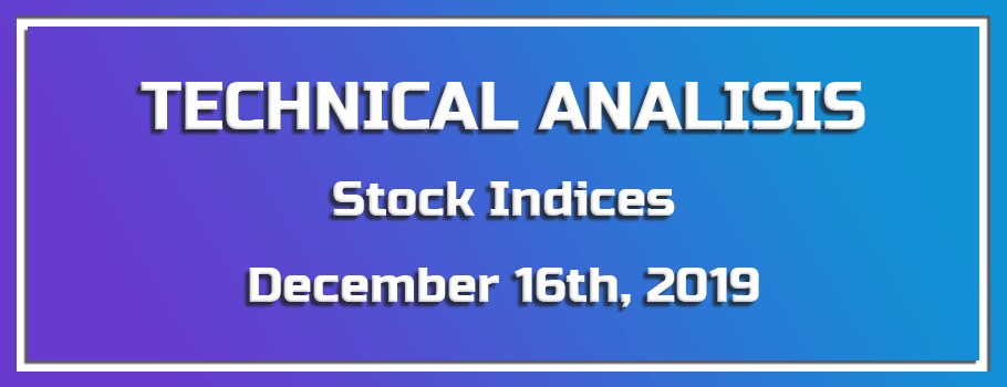 Technical Analysis of Stock Indices – December 16th, 2019