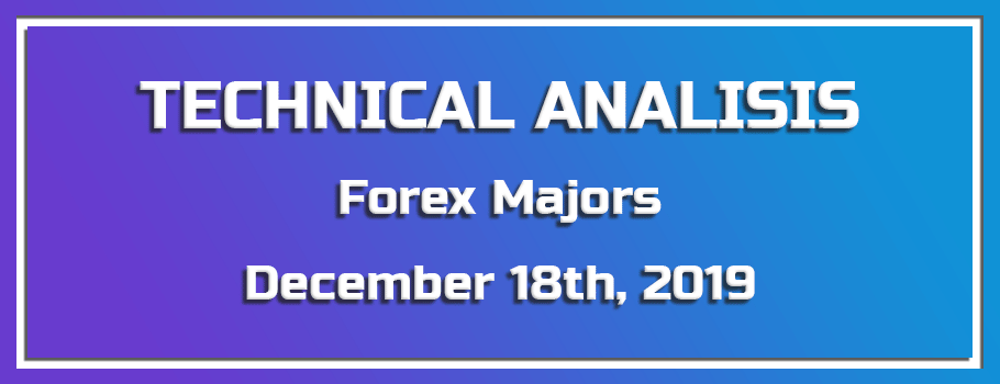 Technical Analysis of Forex Majors – December 18th, 2019