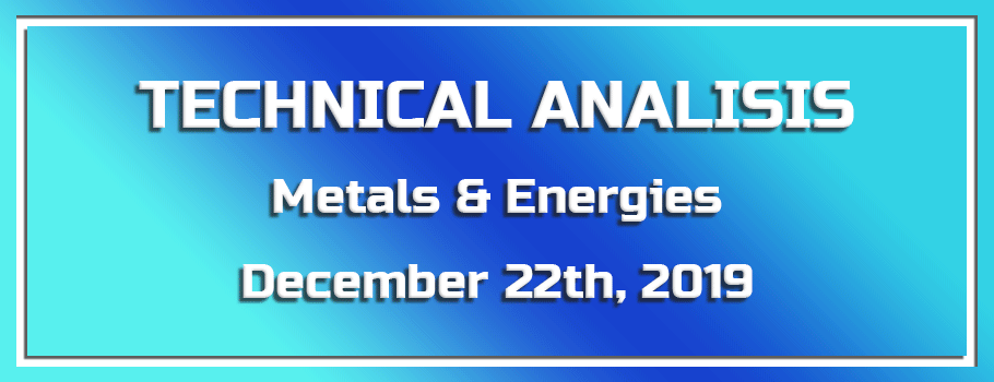 Technical Analysis of Metals & Energies – December 22th, 2019